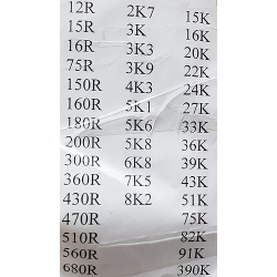 REZYSTOR SMD 0,1W-1W opk=100szt.