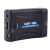 ADAPTER KONWEKTER EURO DO HDMI