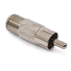 REDUKCJA F WT / RCA GN