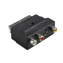 REDUKCJA EURO-RCA Z PRZEŁ.