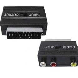 REDUKCJA EURO-1xEURO+3RCA+SVHS PRZEŁ.