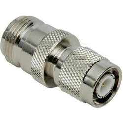 REDUKCJA TNC WT / BNC GN